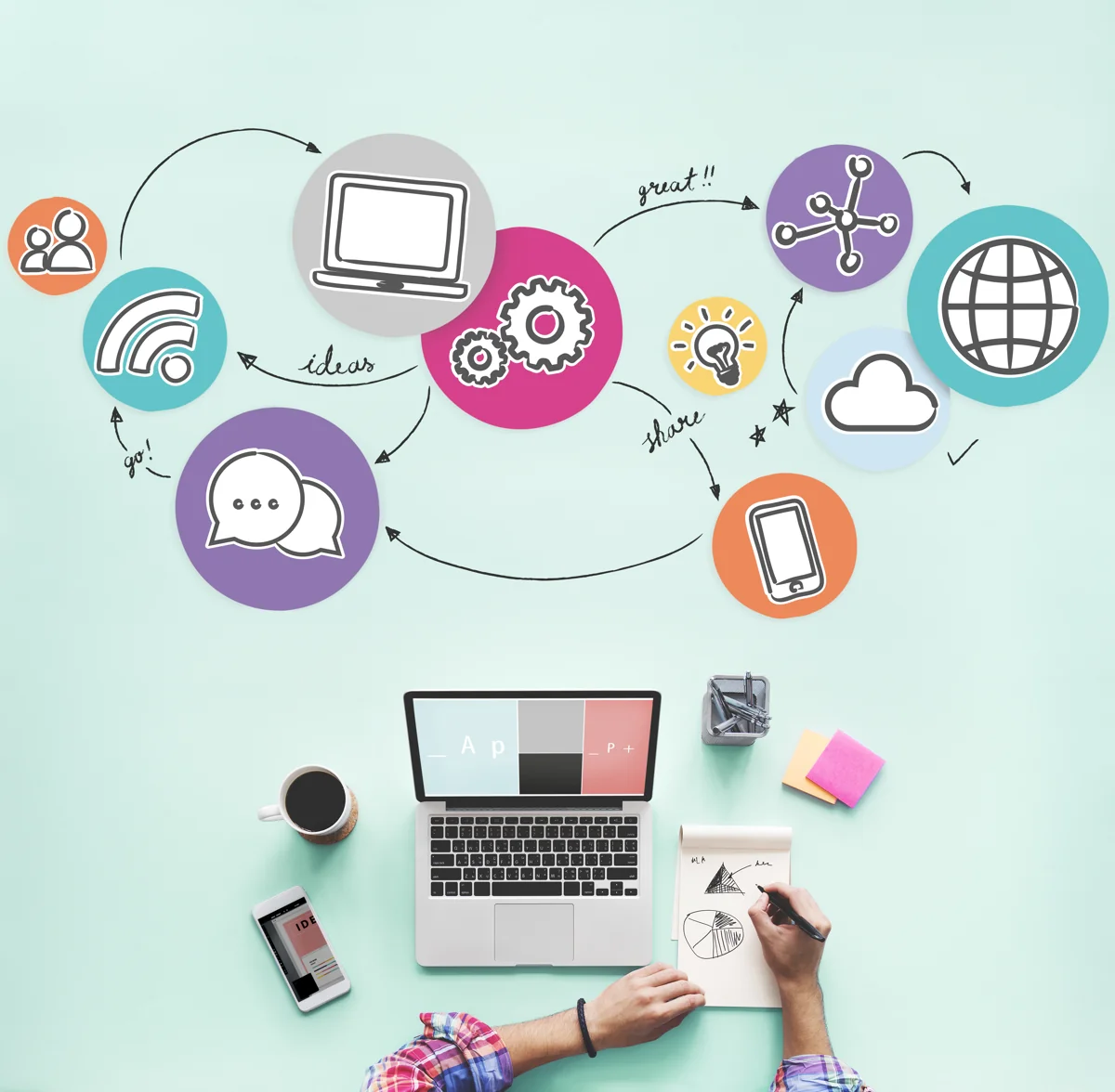 social media strategy plan markwting